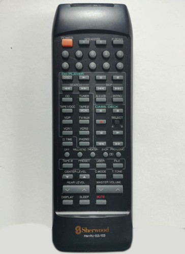 Telecomando audio