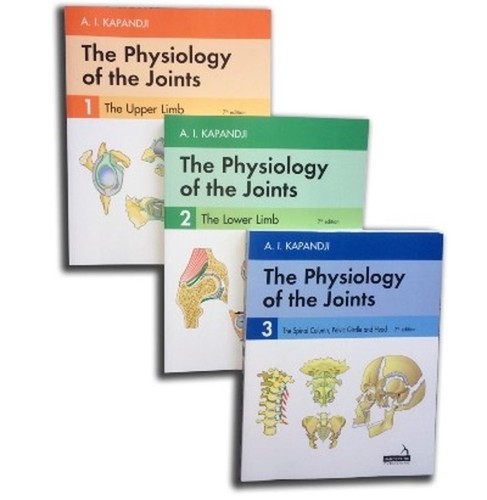 The physiology - the,