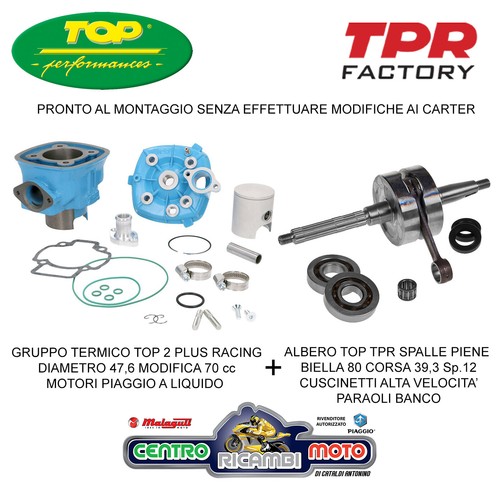 Gruppo termicotop plus blu - 2,