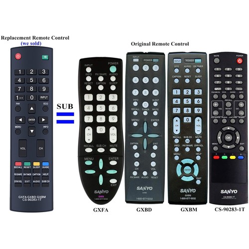 Telecomando sub sanyo gxfa - tv,