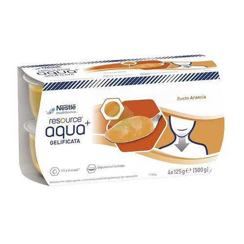 Resource aqua acqua - resource,