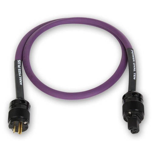 Analysis plus power - analysis, oval