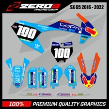 Kit Grafica Personalizzato MX