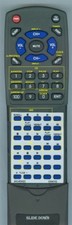 Replacement Remote for ONKYO