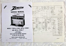 Zenith Trans-Oceanic Royal