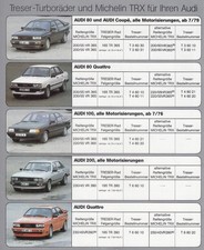 AUDI Coupè 80 B2 200 43