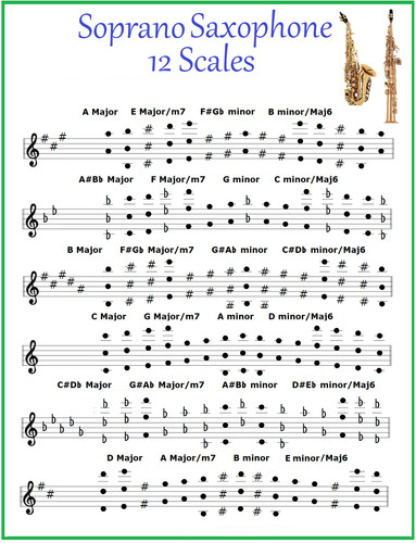 Soprano per sassofono - sassofono, il