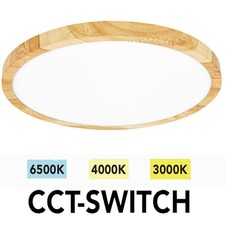 Plafoniera a led ultra slim 18