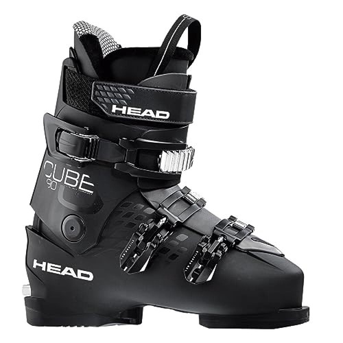 Head - (eu,