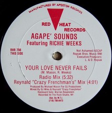 Agape' Sounds Featuring Richie