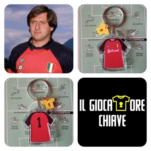 Giocatore - il,