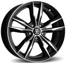 CERCHIO IN LEGA PER BMW SERIE