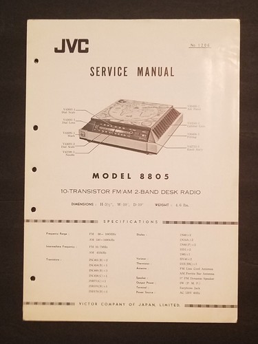 Jvc nivico modello - jvc,