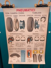 Cartellone scuola guida