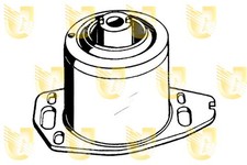 Sospensione, Motore 395307
