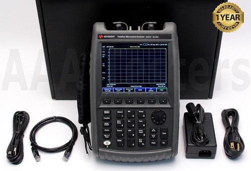 Analizzatore combinato antenna - combinato,
