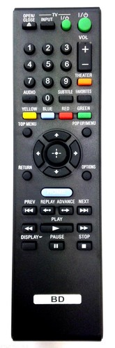 Replacement remote control - remote, for