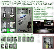 Lampada MONOLED H7, H8, H9