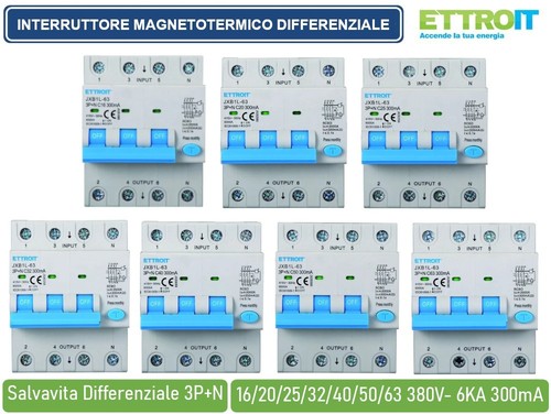 Ettroit inter magnetotermic - ettroit,