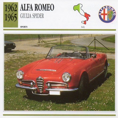 1962 1965 alfa - romeo, giulia