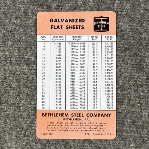 Scheda grafico spessore - scheda,