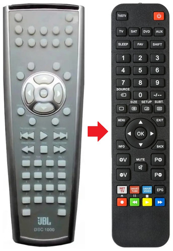 Telecomando adatto per jbl - per,