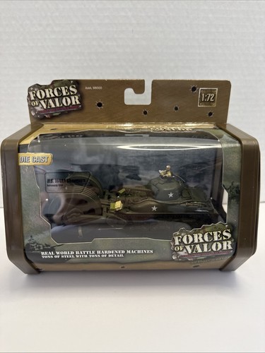 Forze del valore u s - valore, 1:72