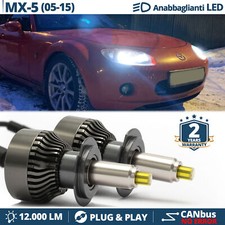 Kit Full LED H7 per Mazda MX-5