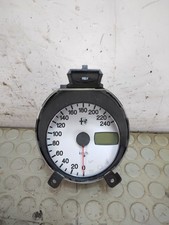 21467 Contachilometri quadro
