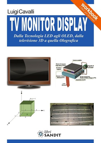 Led oled e olografica - tv,