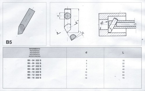 Impero b5t 222s - impero,