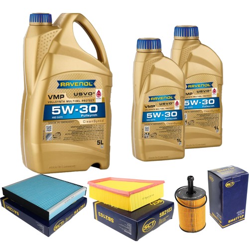 Pacchetto ispezione ravenol - 7l,