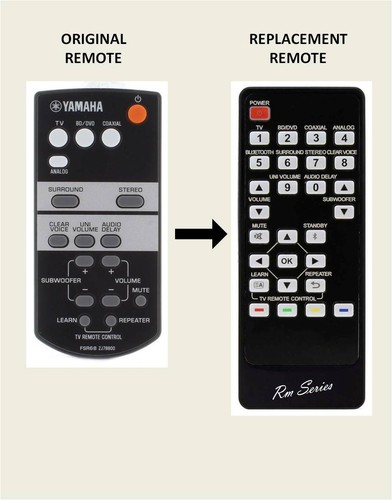 Telecomando ricambio serie - di,