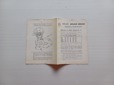 Ducati 125 - 175 - 200