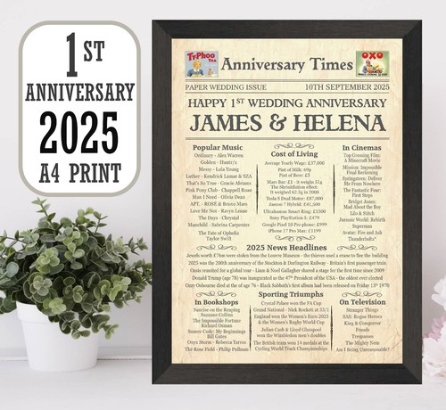 Regalo anniversario - 1°,
