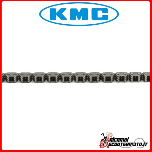 Catena distribuzione kmc - di,