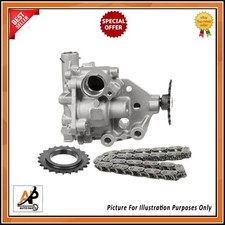 Per Nissan Primaster Qashqai