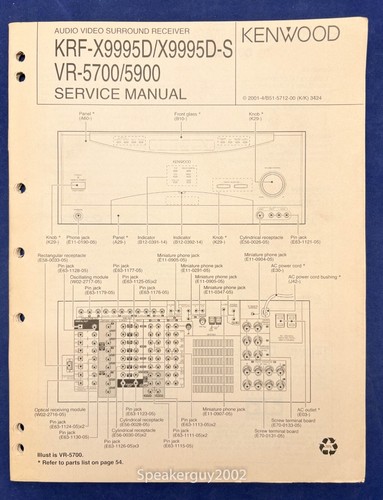 Manuale servizio ricevitore - di,