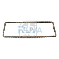 Catena distribuzione