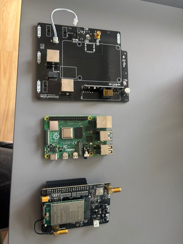 Raspberry model 4 - pi, gb