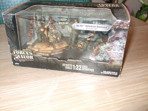 Forze del valore esercito - forze,