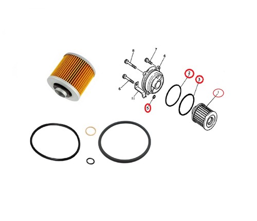 Kit manutenzione yamaha 750 - kit,