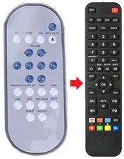 Telecomando adatto per PHILIPS
