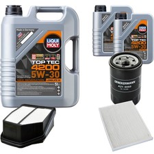 Controllo Set Motore Liqui