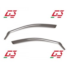 Deflettori antiturbo antivento