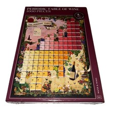 Puzzle Tavola Periodica del