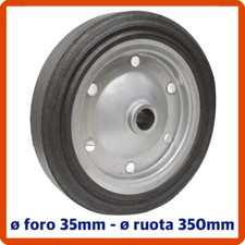 Ruote ruota piena betoniera