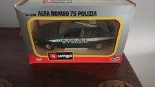 Alfa Romro 75 Polizia