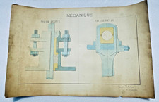 Meccanica, Pressa Stoppino