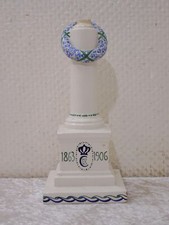 Aluminia Ceramica Colonna